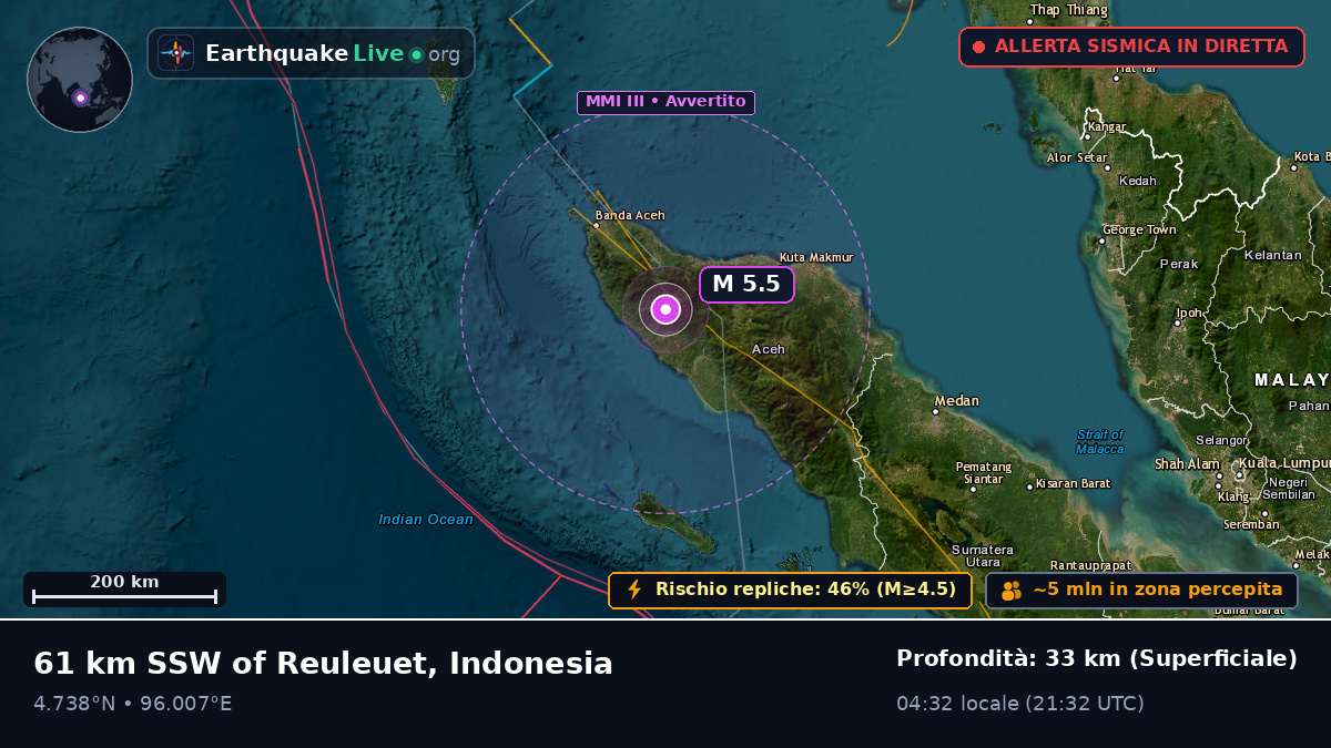 Aceh, Indonesia