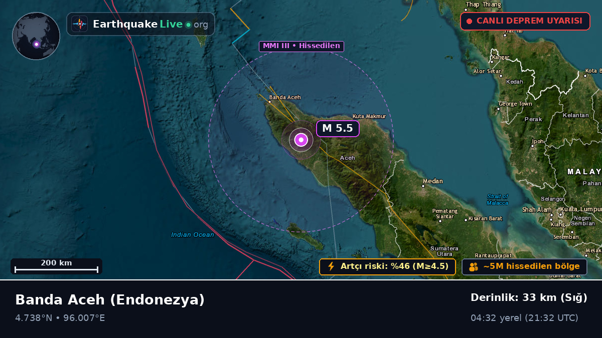 Aceh, Endonezya