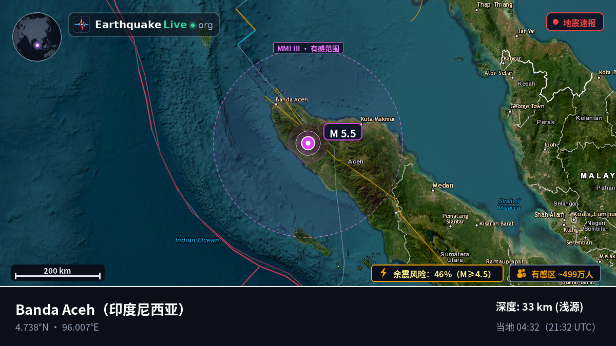 Aceh, 印度尼西亚
