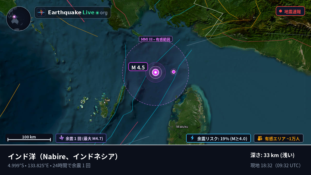 インド洋 (インドネシア)