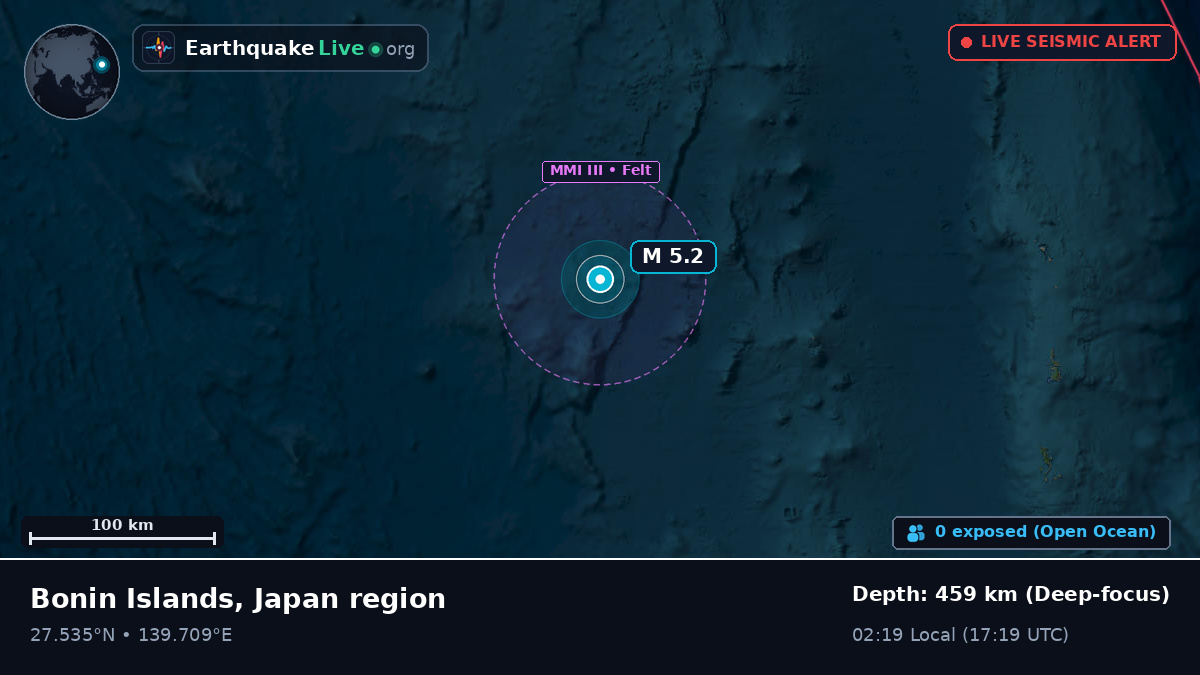 North Pacific Ocean (Japan)