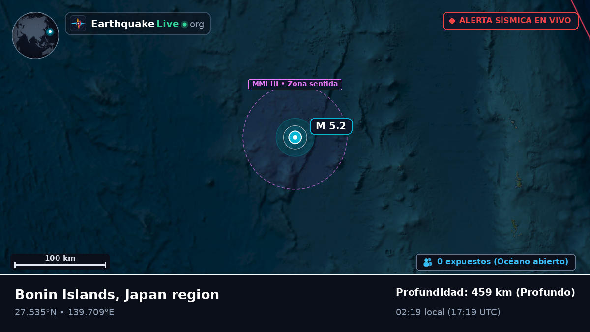 Océano Pacífico Norte (Japón)