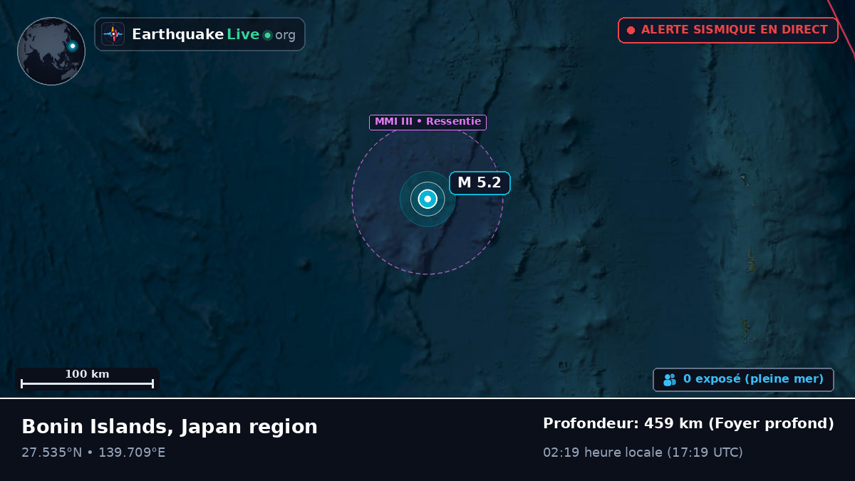 Océan Pacifique Nord (Japon)