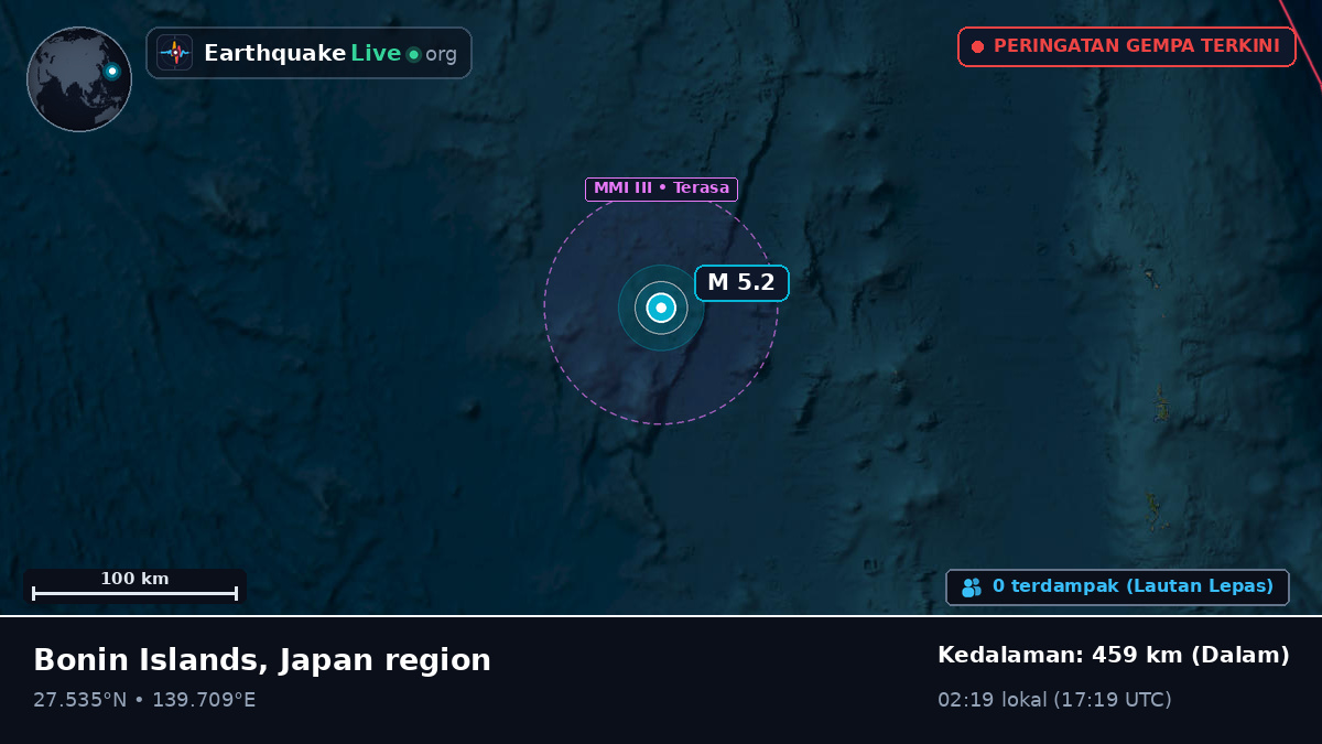 Samudra Pasifik Utara (Jepang)