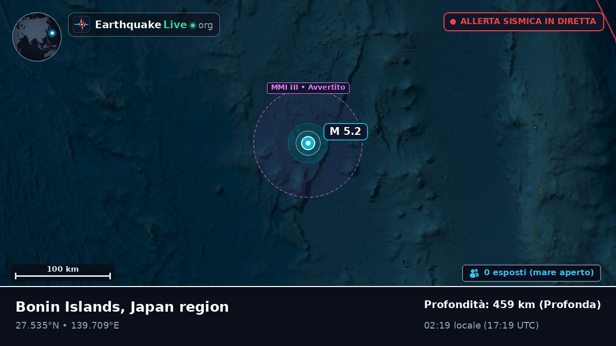 Oceano Pacifico settentrionale (Giappone)