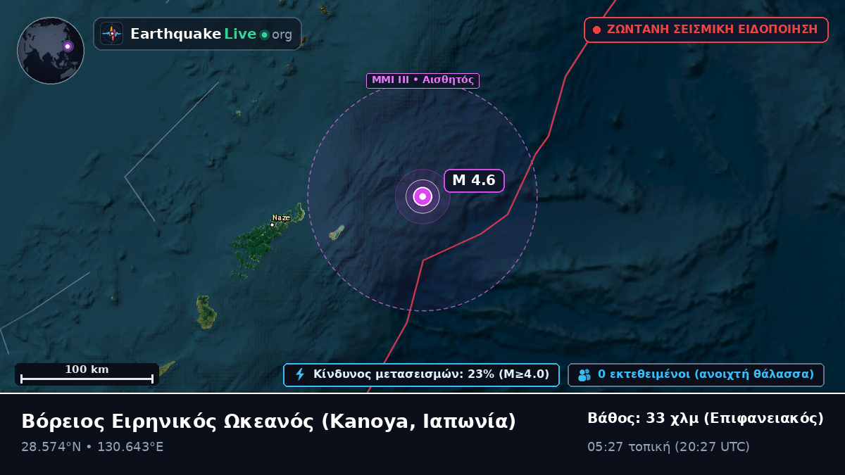 Βόρειος Ειρηνικός Ωκεανός (Ιαπωνία)