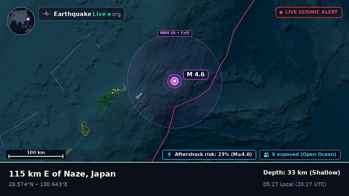 North Pacific Ocean (Japan)