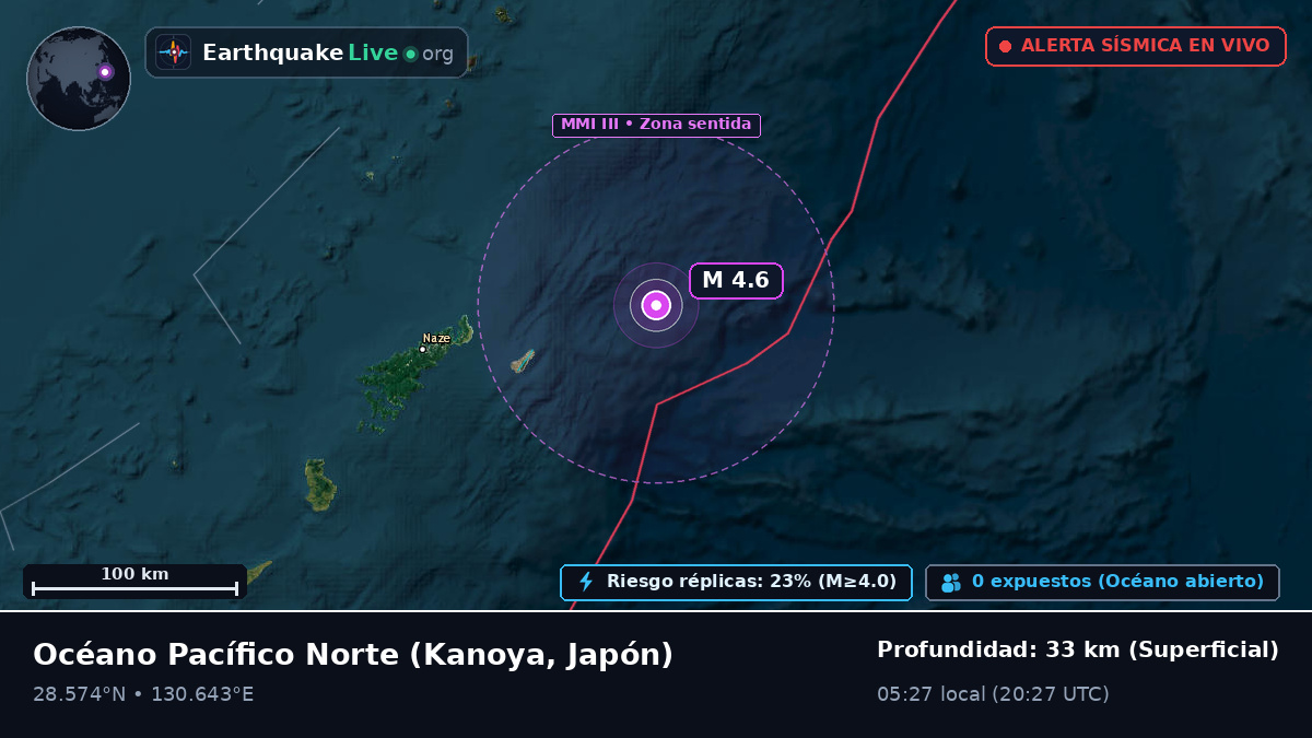 Océano Pacífico Norte (Japón)