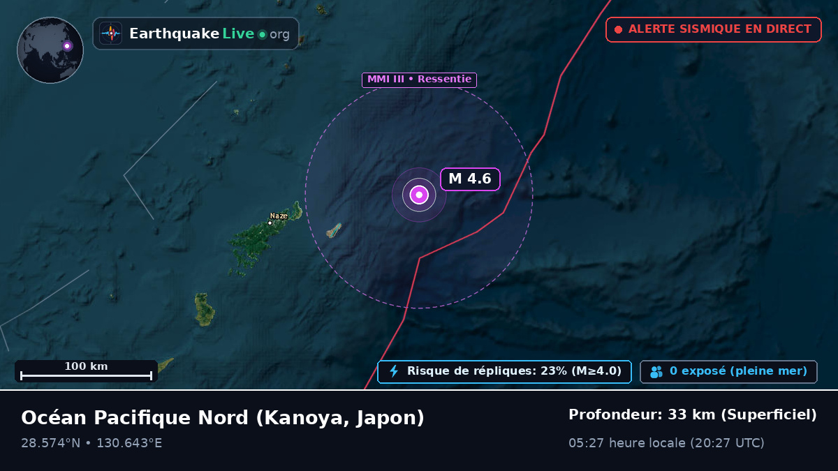Océan Pacifique Nord (Japon)