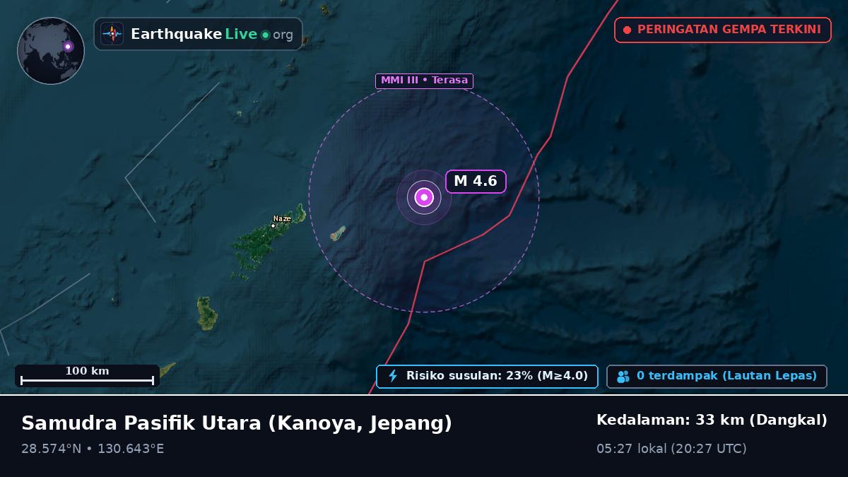 Samudra Pasifik Utara (Jepang)