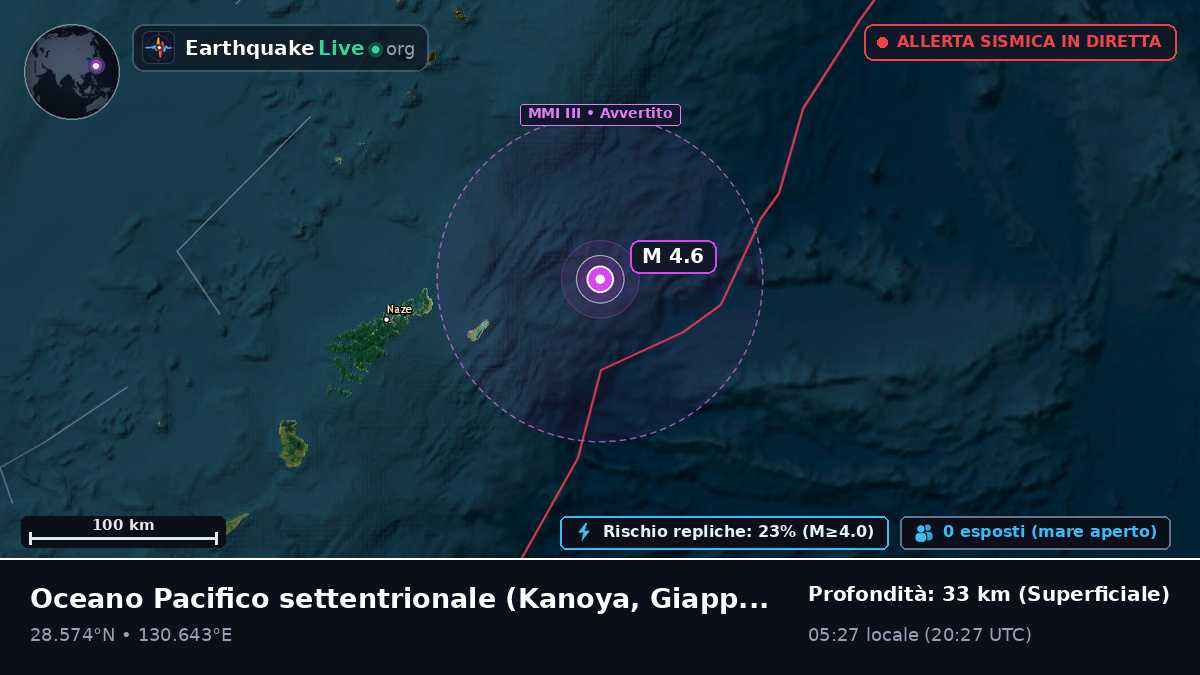 Oceano Pacifico settentrionale (Giappone)