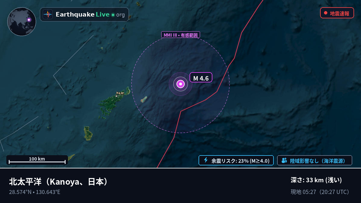 北太平洋 (日本)