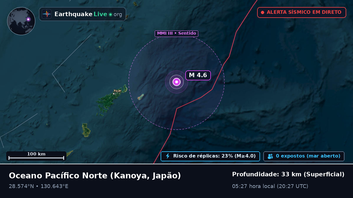 Oceano Pacífico Norte (Japão)