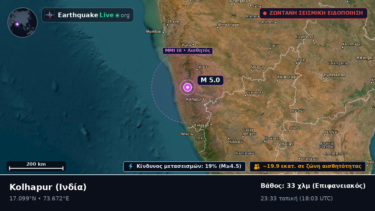 Maharashtra, Ινδία