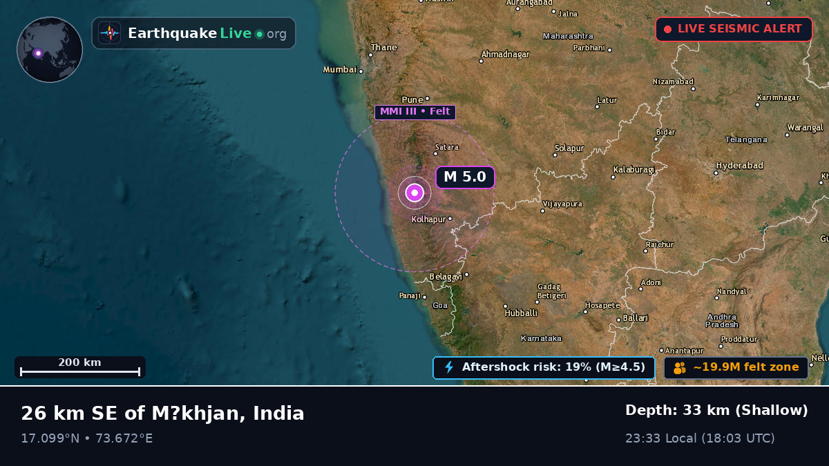 Maharashtra, India