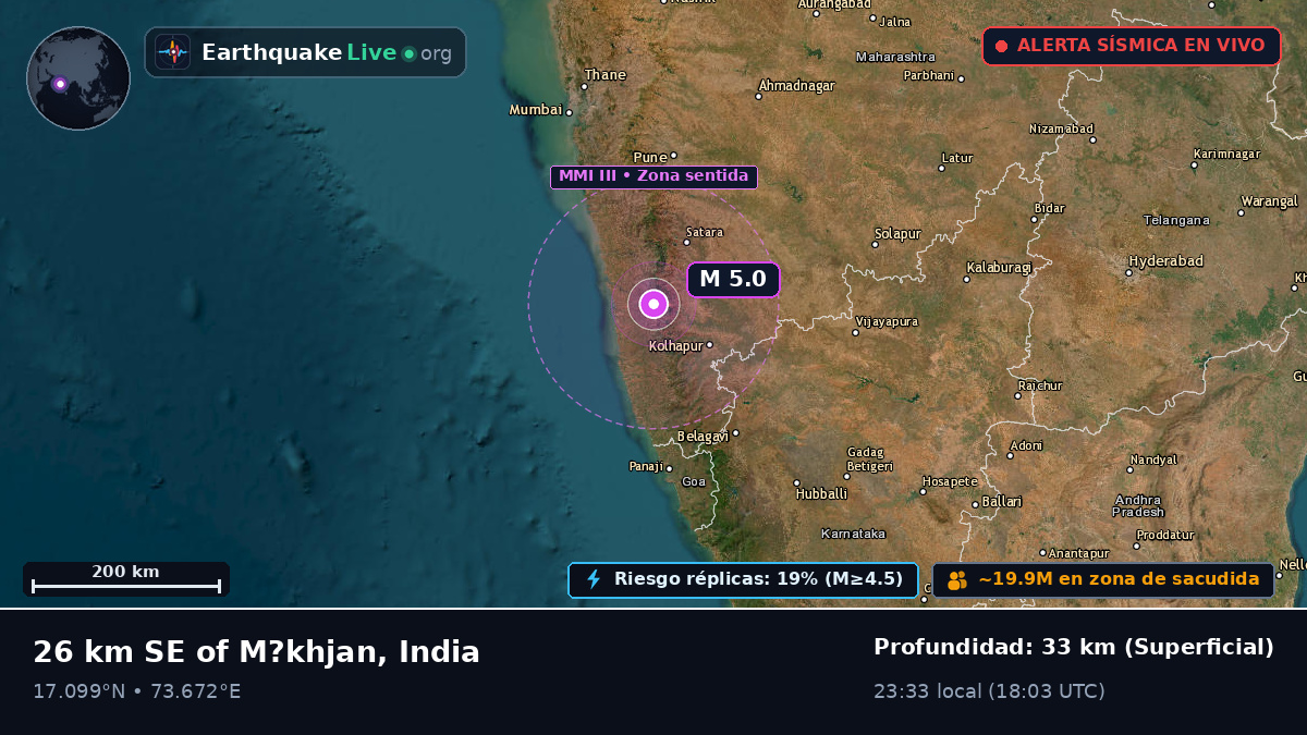 Maharashtra, India