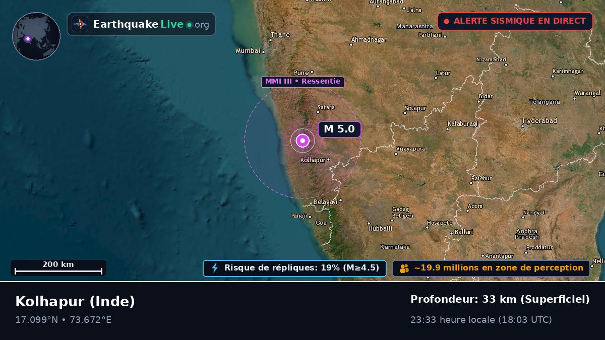 Maharashtra, Inde