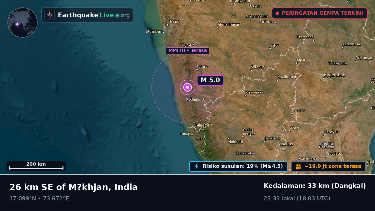 Maharashtra, India