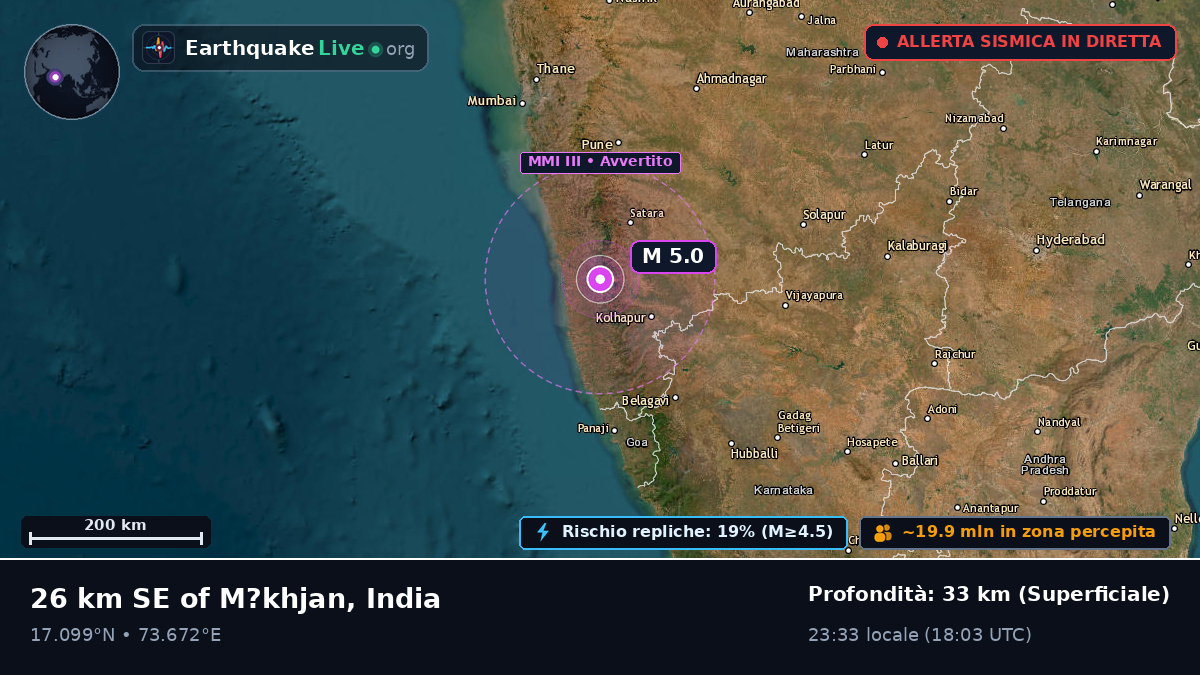 Maharashtra, India