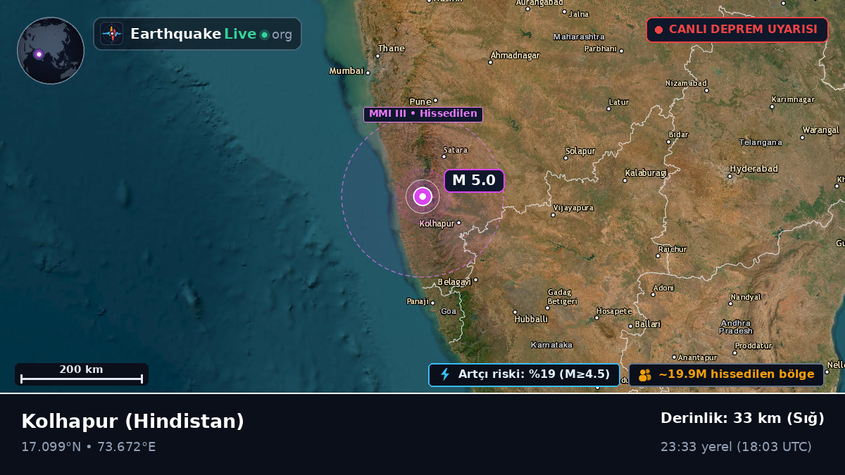Maharashtra, Hindistan
