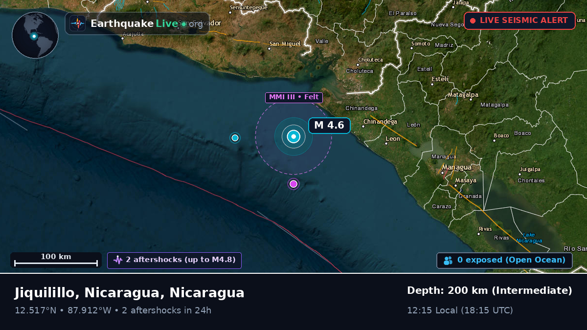 Caribbean Sea (Nicaragua)