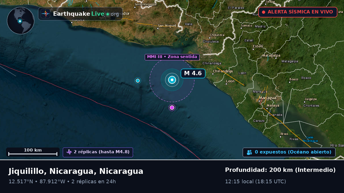 Mar Caribe (Nicaragua)