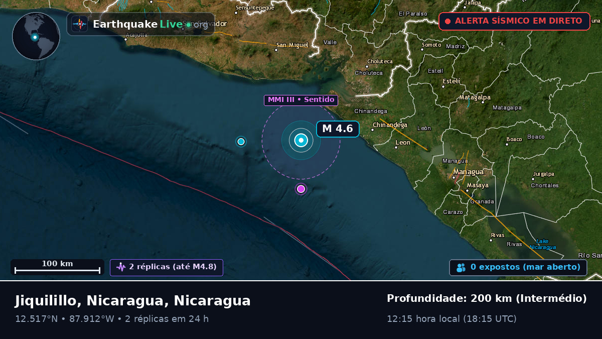 Mar das Caraíbas (Nicaragua)