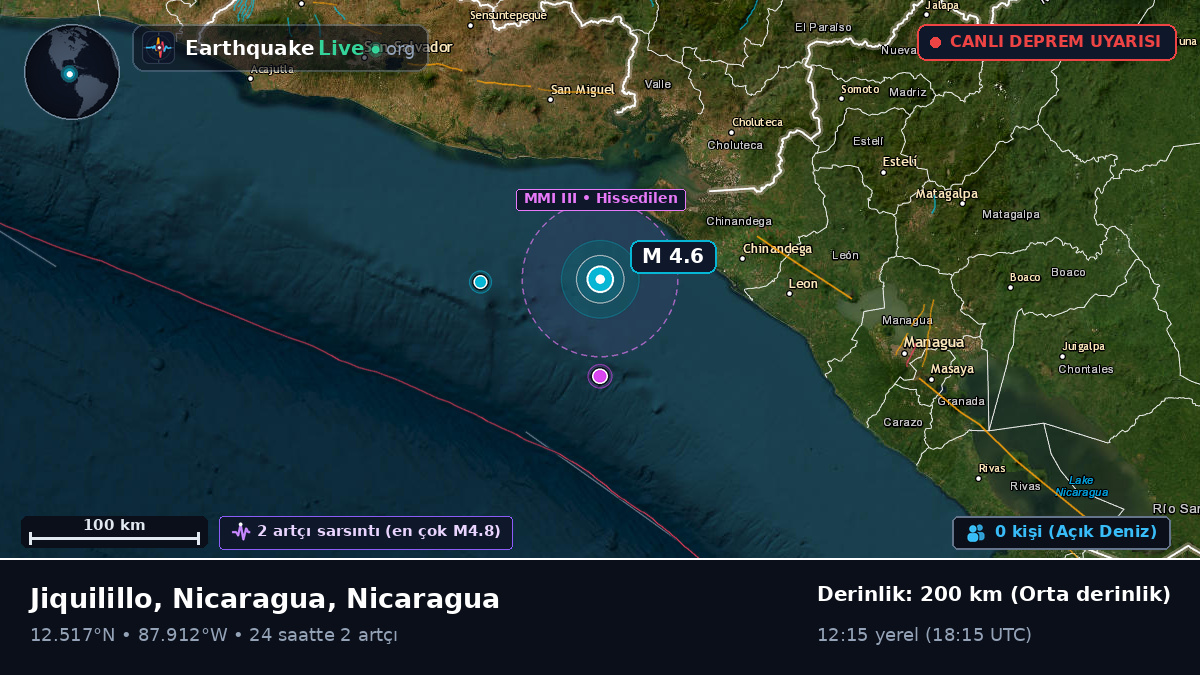 Karayip Denizi (Nicaragua)