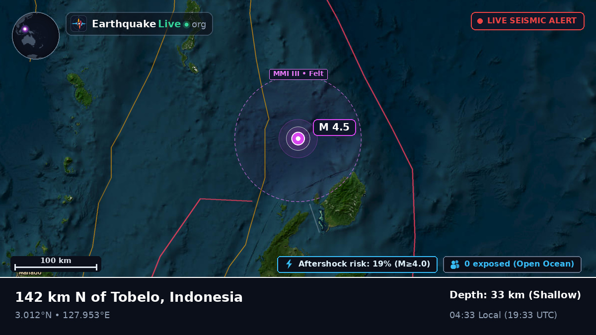 North Pacific Ocean (Indonesia)