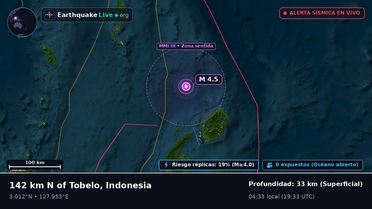 Océano Pacífico Norte (Indonesia)