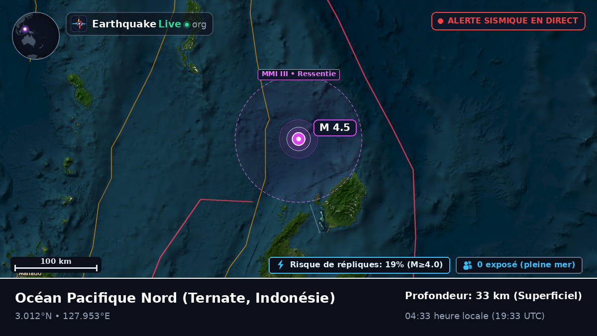 Océan Pacifique Nord (Indonésie)