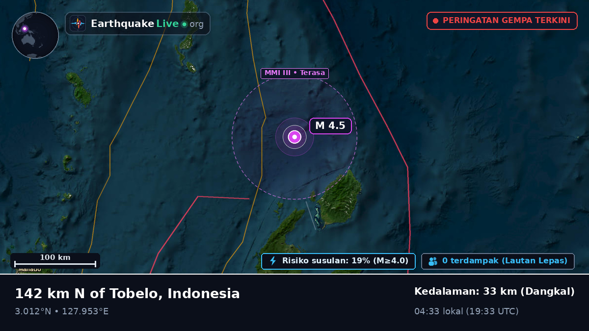 Samudra Pasifik Utara (Indonesia)