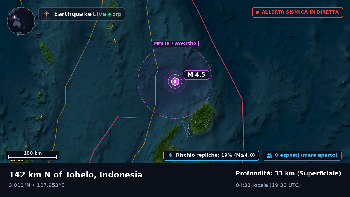 Oceano Pacifico settentrionale (Indonesia)