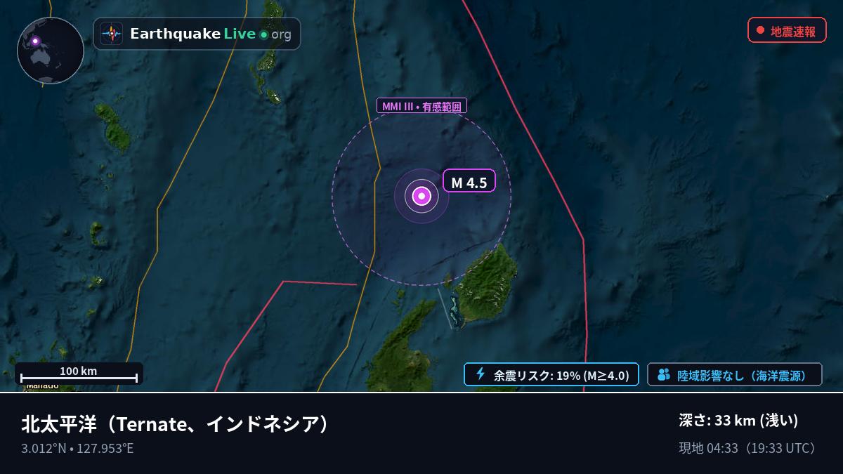 北太平洋 (インドネシア)