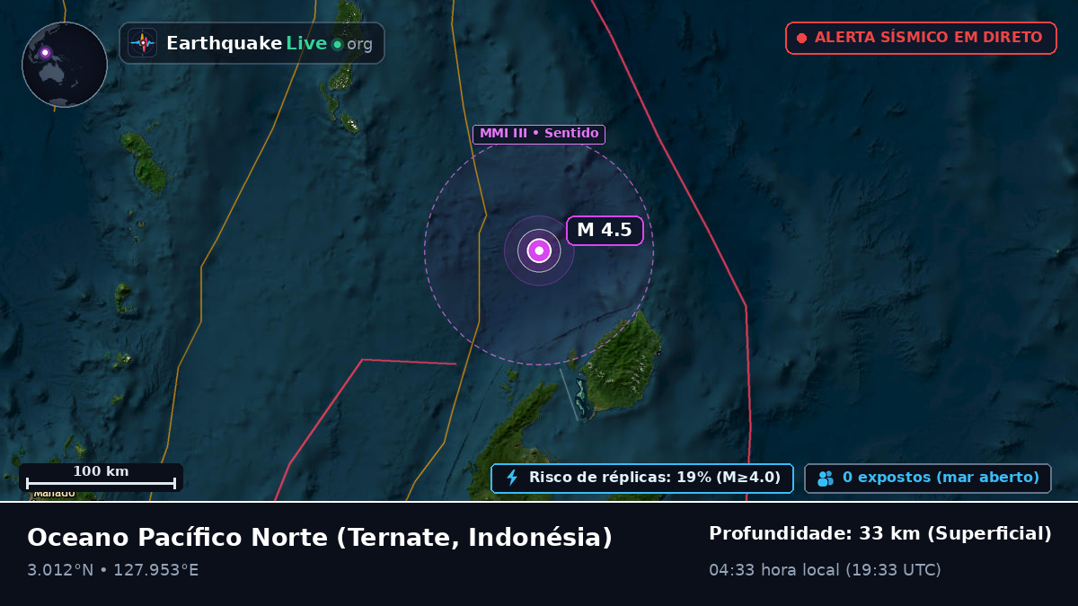 Oceano Pacífico Norte (Indonésia)