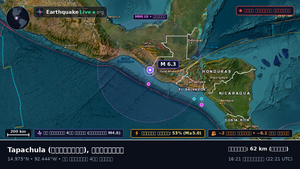 Tapachula, Chiapas, মেক্সিকো