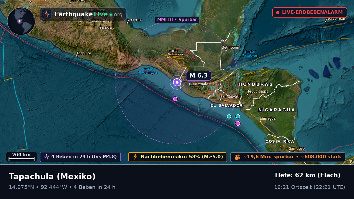 Tapachula, Chiapas, Mexiko