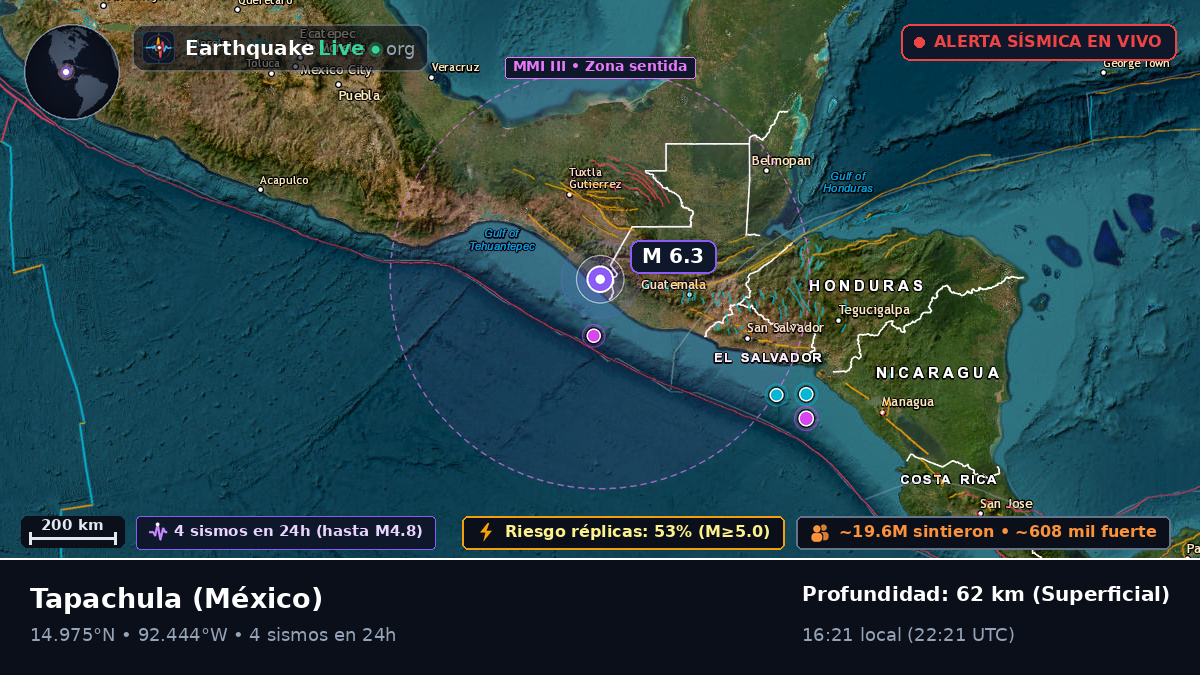 Tapachula, Chiapas, México