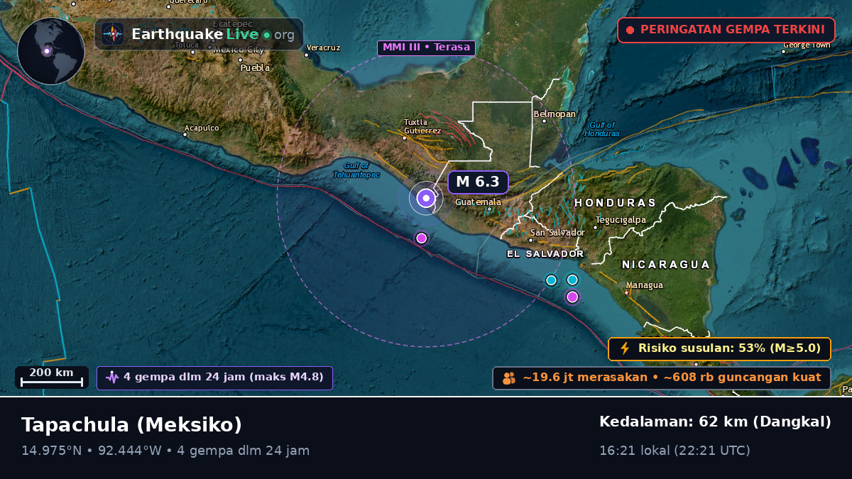 Tapachula, Chiapas, Meksiko