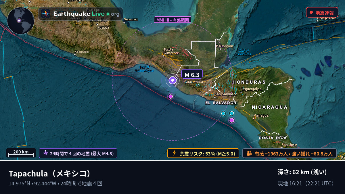 Tapachula, Chiapas, メキシコ