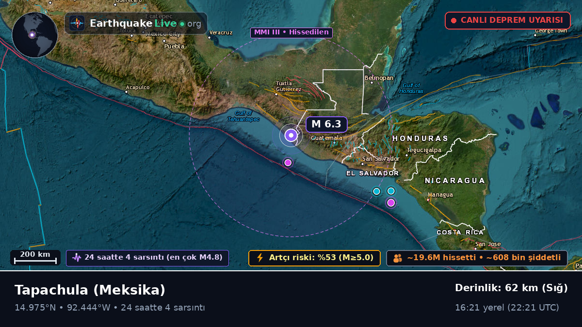 Tapachula, Chiapas, Meksika