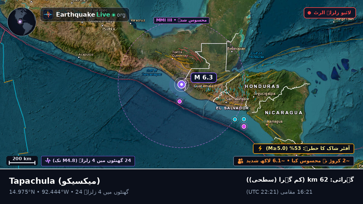 Tapachula, Chiapas, میکسیکو