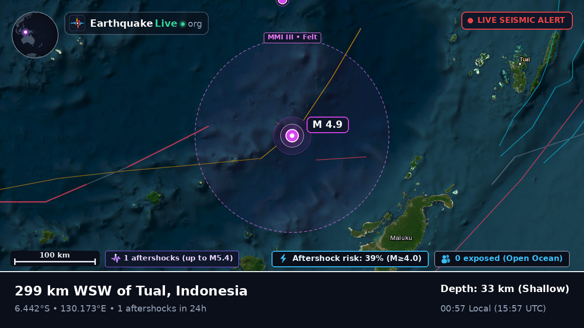 Banda Sea (Indonesia)