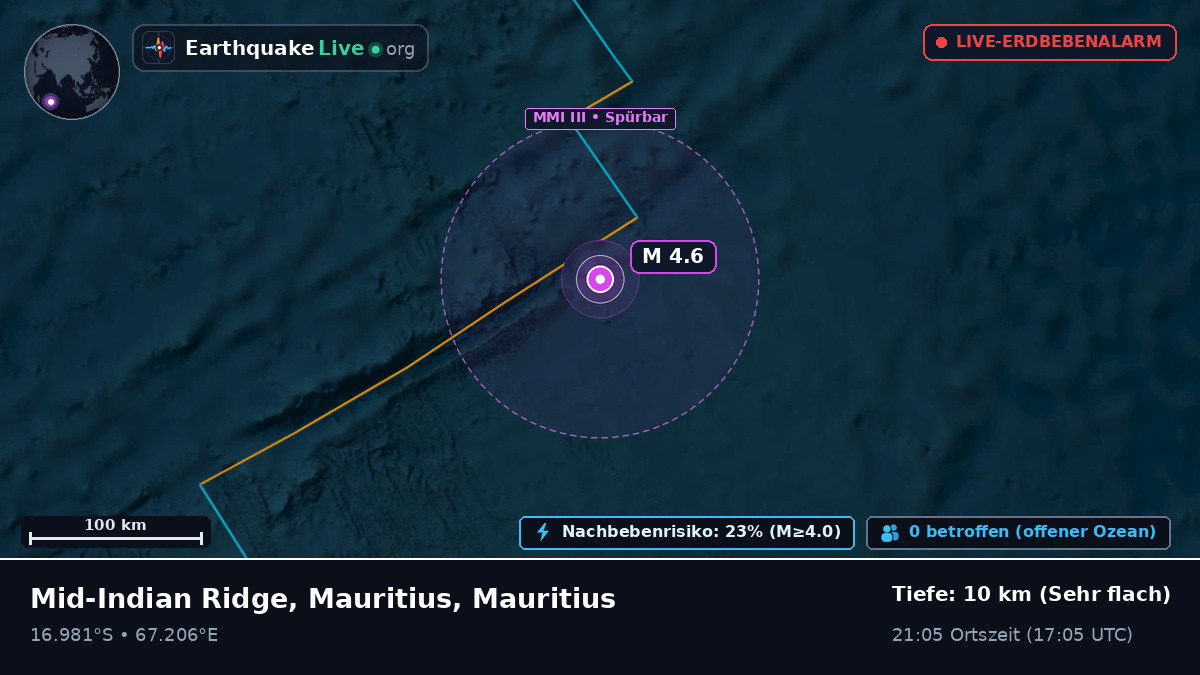 Indischer Ozean (Mauritius)