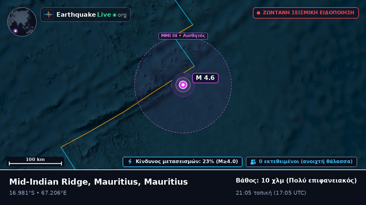 Ινδικός Ωκεανός (Mauritius)