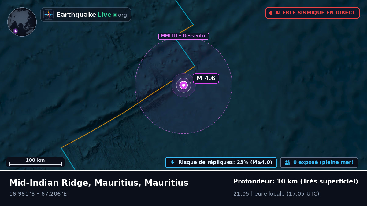 Océan Indien (Mauritius)