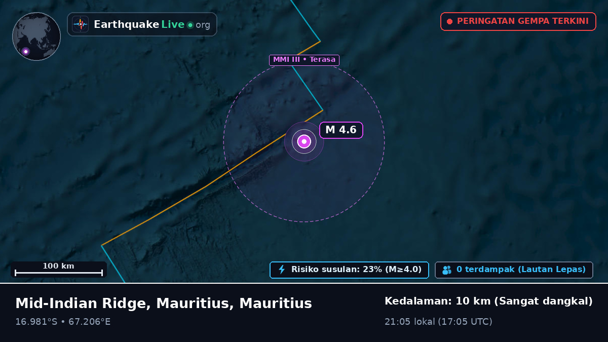 Samudra Hindia (Mauritius)