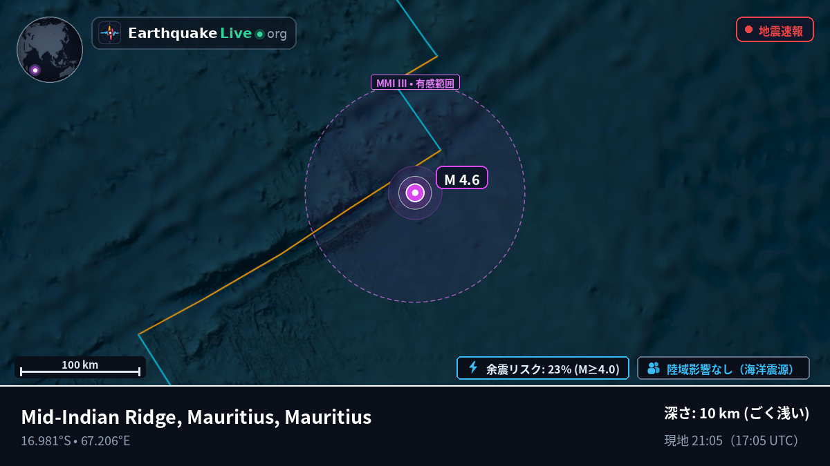 インド洋 (Mauritius)
