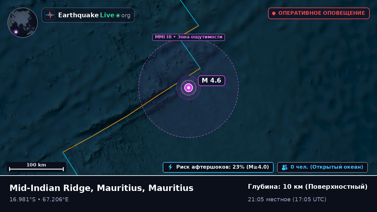 Индийский океан (Mauritius)