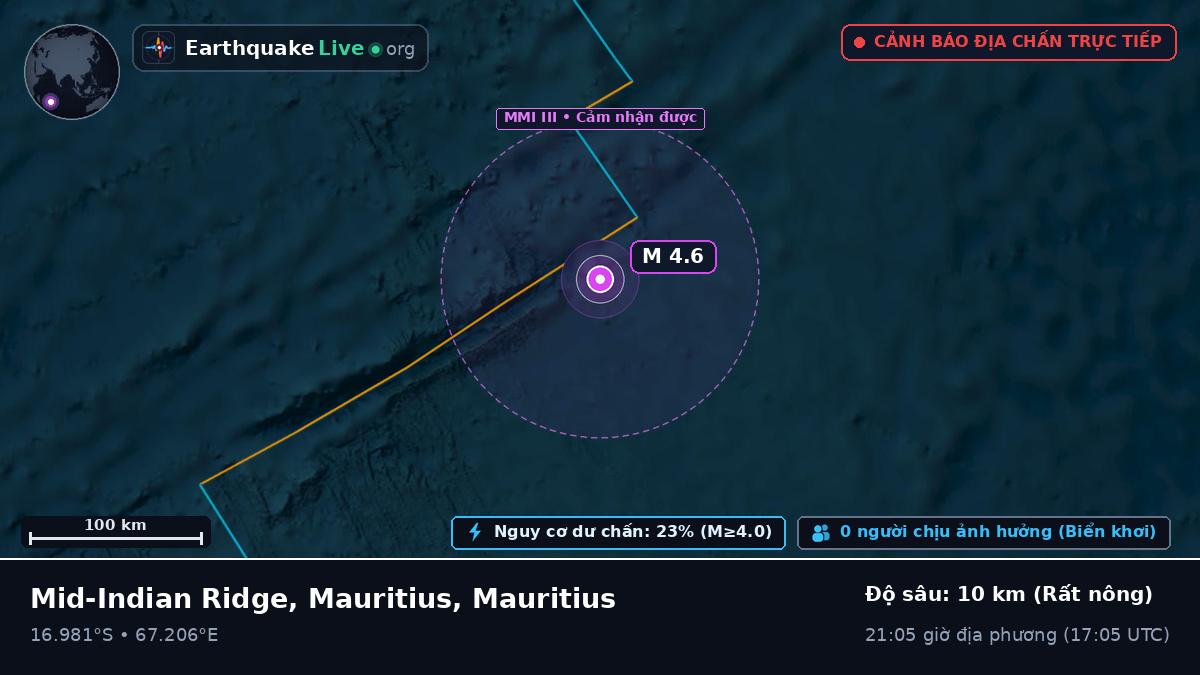 Ấn Độ Dương (Mauritius)